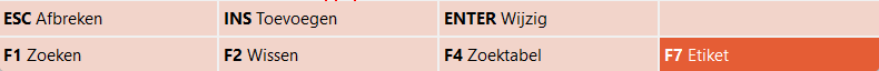 Balk met functietoetsen onderaan het artikelscherm. De beschikbare opties zijn ESC Afbreken, INS Toevoegen, ENTER Wijzig, F1 Zoeken, F2 Wissen, F4 Zoektabel en F7 Etiket. Hiermee kunnen artikelacties worden uitgevoerd, zoals toevoegen, wijzigen, zoeken, verwijderen of een etiket maken.