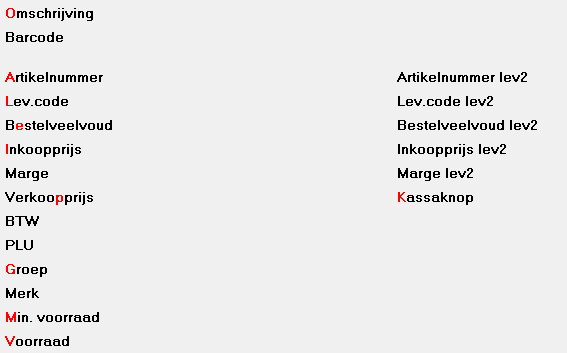 Overzicht van artikelvelden in het Microcash artikelscherm. Links staan velden zoals Omschrijving, Barcode, Artikelnummer, Leverancierscode, Besteleenheid, Inkoopprijs, Verkoopprijs, BTW, PLU, Groep, Merk, Minimale voorraad en Voorraad. Rechts staan aanvullende velden zoals Artikelnummer level 2, Leverancierscode level 2, Besteleenheid level 2, Inkoopprijs level 2, Marge level 2 en Kassaknop. De rode letters in de veldnamen geven sneltoetsen aan waarmee direct naar het betreffende veld genavigeerd kan worden.