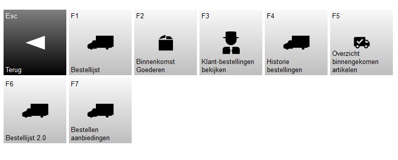 Screenshot van het onderliggende menu Bestellen in Microcash. In dit scherm staan tegels voor verschillende bestelfuncties, zoals Bestellijst, Binnenkomst Goederen, Klant-bestellingen bekijken, Historie bestellingen, Overzicht binnengekomen artikelen, Bestellijst 2.0 en Bestellen aanbiedingen. Links staat de knop Terug om terug te keren naar het vorige scherm.