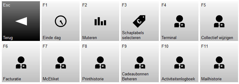 Screenshot van het menu Management in Microcash. In dit scherm staan tegels voor Einde dag, Muteren, Schaplabels selecteren, Terminal, Collectief wijzigen, Facturatie, McEtiket, Printhistorie, Cadeaubonnen Beheren, Activiteitenlogboek en Mailhistorie. Linksboven op elke tegel staat de bijbehorende functietoets, zoals F1 tot en met F11, waarmee de functie snel via het toetsenbord geopend kan worden. Links staat de knop Terug om terug te keren naar het vorige scherm.