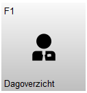 Knop F1 – Dagoverzicht met een persoon-icoon. Met deze knop wordt het dagoverzicht geopend.