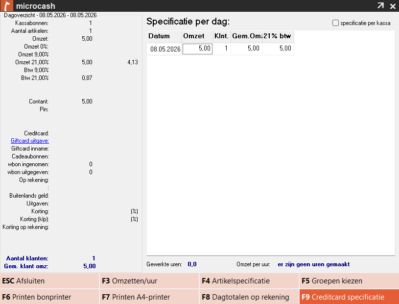 Screenshot van het Dagoverzicht in Microcash. Links staat een samenvatting van de geselecteerde periode met gegevens zoals aantal kassabonnen, aantal artikelen, omzet, btw-specificatie, betaalmethoden, waardebonnen, op rekening en kortingen. Rechts staat de specificatie per dag, waarin per datum de omzet, het aantal klanten en de gemiddelde omzet worden weergegeven. Onderaan staan de beschikbare acties, zoals ESC Afsluiten, F3 Omzetten/uur, F4 Artikelspecificatie, F5 Groepen kiezen, F6 Printen bonprinter, F7 Printen A4-printer, F8 Dagtotelen op rekening en F9 Creditcard specificatie.