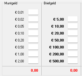 Invoergedeelte Muntgeld en Briefgeld in het kasopmaakscherm. Hier kunnen per muntsoort en biljetsoort de getelde aantallen worden ingevuld. Onderaan wordt per onderdeel automatisch het totaalbedrag weergegeven.