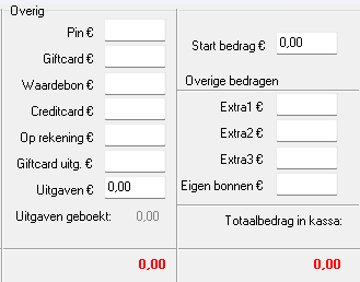 Invoergedeelte Overig in het kasopmaakscherm. Hier kunnen bedragen worden ingevuld voor overige betaalmethoden en geldstromen, zoals Pin, Giftcard, Waardebon, Creditcard, Op rekening, Giftcard uitgegeven en Uitgaven. Rechts kunnen het Start bedrag, extra bedragen en Eigen bonnen worden ingevoerd. Onderaan wordt automatisch het totaalbedrag in de kassa weergegeven.