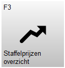 Knop F3 – Staffelprijzen overzicht met een stijgende pijl als icoon. Met deze knop wordt het overzicht van staffelprijzen geopend.