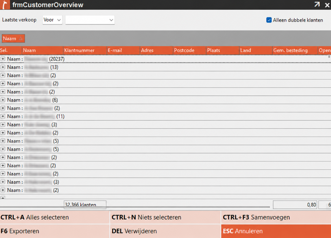 Screenshot van het klantenpasoverzicht waarbij de gegevens op Naam zijn gegroepeerd en Alleen dubbele klanten is aangevinkt. Per naam wordt tussen haakjes weergegeven hoe vaak deze waarde in het klantenbestand voorkomt.